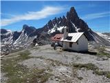 Landro - Rifugio Locatelli